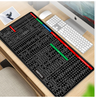 Keyboard Mat